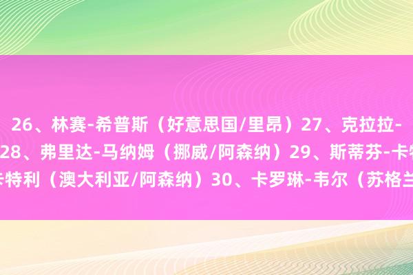 26、林赛-希普斯(好意思国/里昂)27、克拉拉-马特奥(法国/巴黎FC)28、弗里达-马纳姆(挪威/阿森纳)29、斯蒂芬-卡特利(澳大利亚/阿森纳)30、卡罗琳-韦尔(苏格兰/皇马) 体育赛事直播