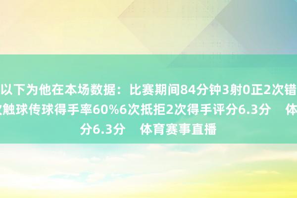 以下为他在本场数据：比赛期间84分钟3射0正2次错失良机19次触球传球得手率60%6次抵拒2次得手评分6.3分    体育赛事直播