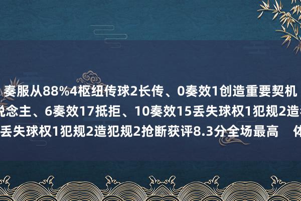 奏服从88%4枢纽传球2长传、0奏效1创造重要契机2射门、1射正10过东说念主、6奏效17抵拒、10奏效15丢失球权1犯规2造犯规2抢断获评8.3分全场最高 体育集锦